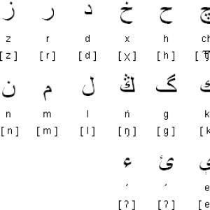 Транслитератор узбекского языка - перевод с кириллицы на латиницу, узбекская виртуальная клавиатура